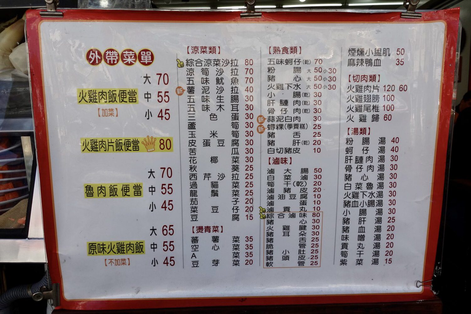 民主火雞肉飯22