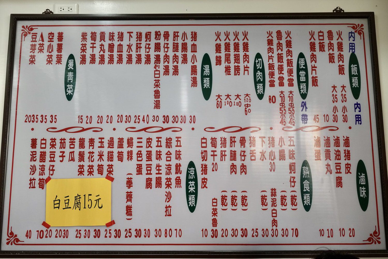 民主火雞肉飯8