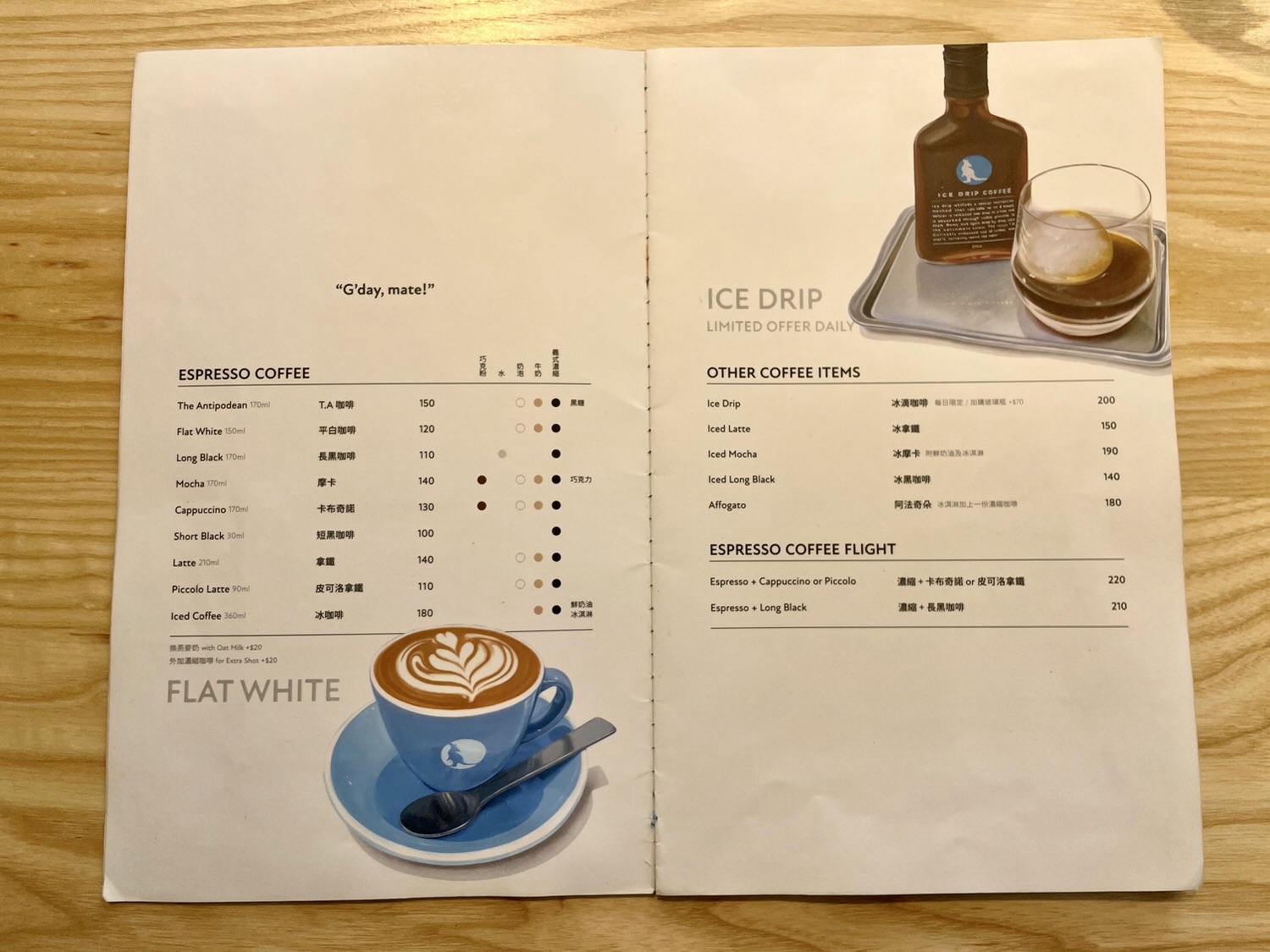 台北美食|台北早午餐推薦The Antipodean澳式風格餐點,寵物友善、免費WiFi。 - 第7張圖 The Antipodean|菜單