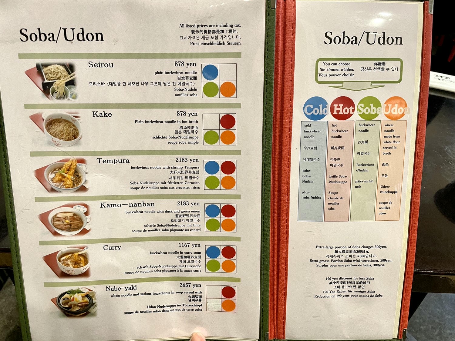 東京阿美橫町「上野藪蕎麥麵」超過百年歷史江戶派蕎麥麵。 - 第6張圖