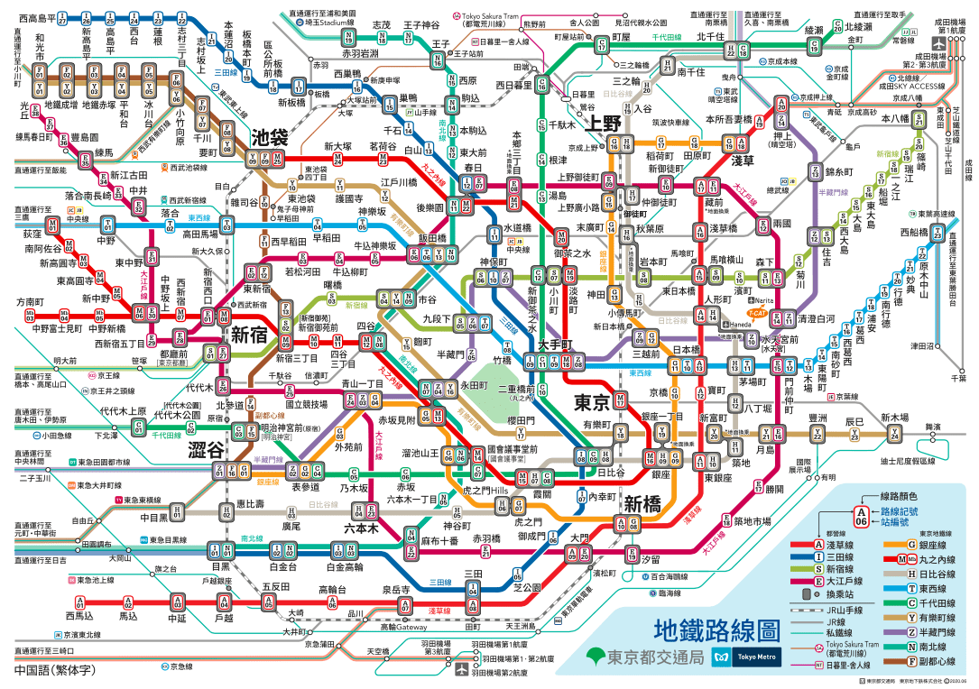 東京地鐵路線圖