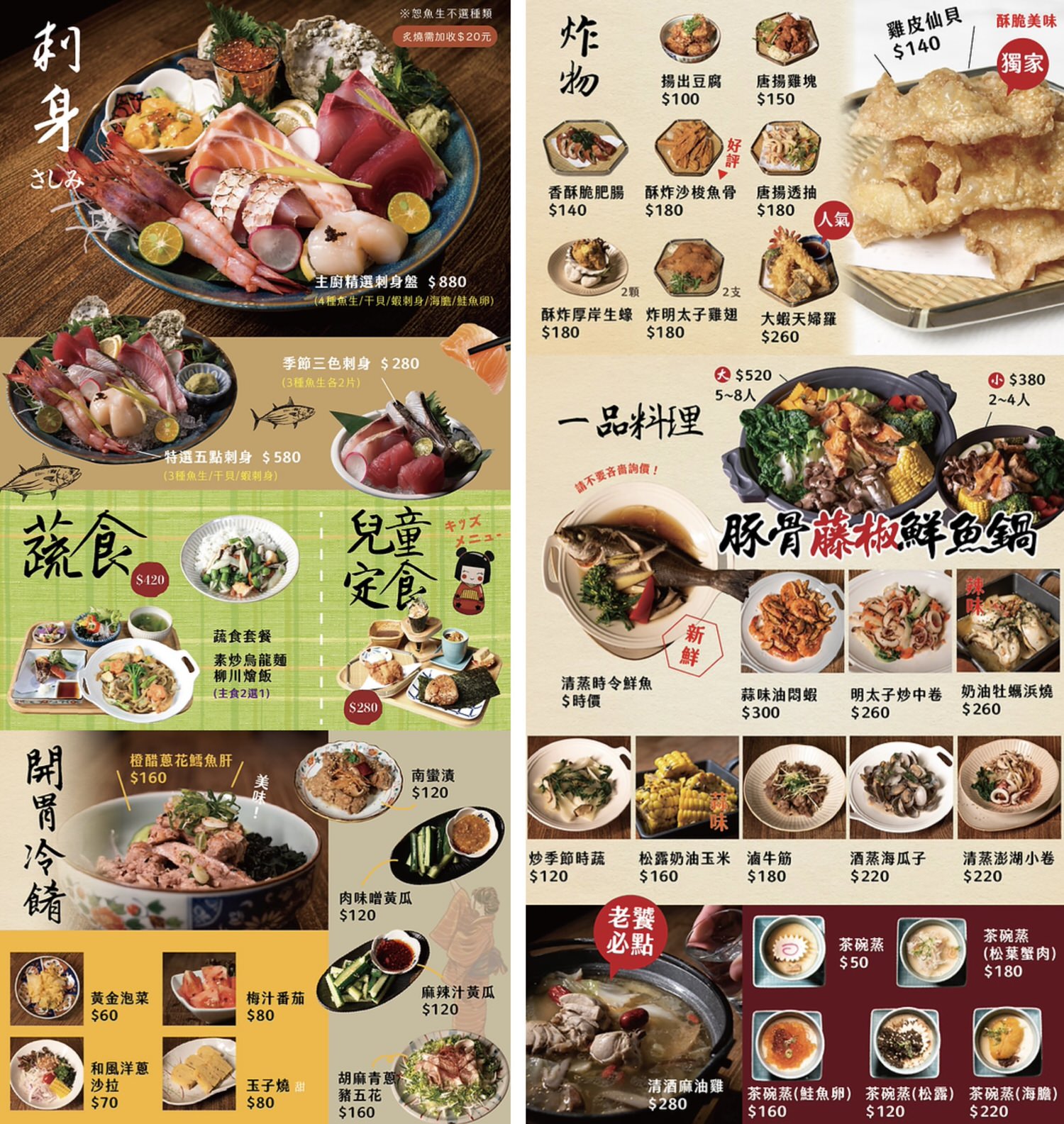 台中美食|近台中公園的創意日式料理「羽笠食事」必點海鮮丼&明太子山藥! - 第5張圖
