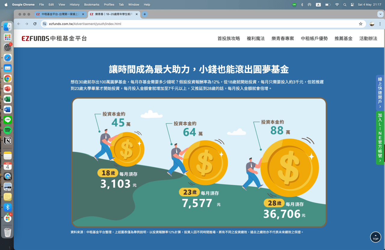 學生與年輕人超好上手的投資入門選擇「中租基金平台樂青春」教學分享! - 第7張圖 中租基金平台樂青春
