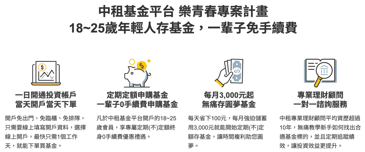 學生與年輕人超好上手的投資入門選擇「中租基金平台樂青春」教學分享! - 第5張圖 中租基金平台樂青春