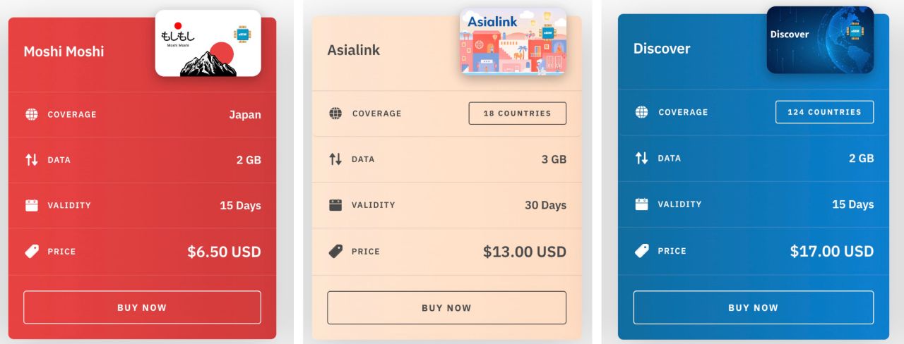 Airalo eSIM