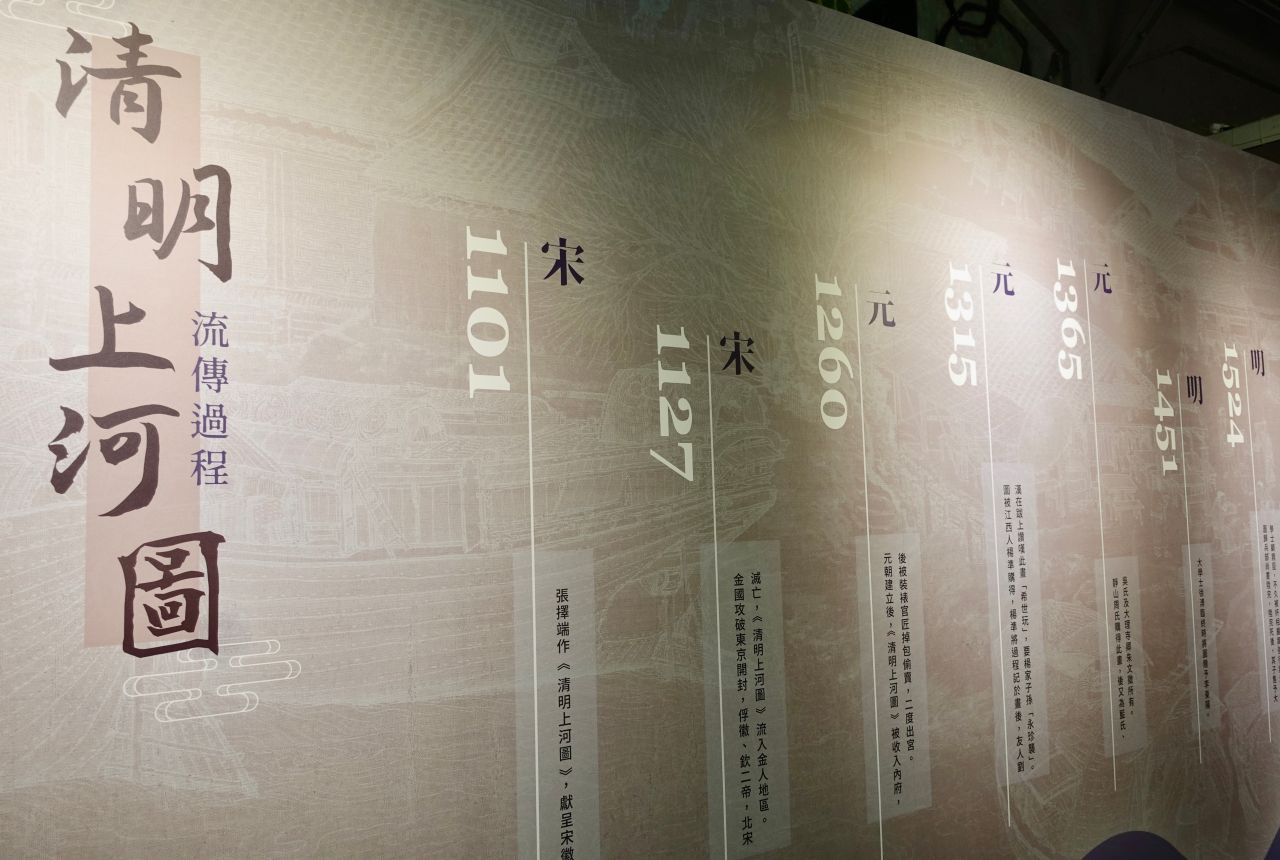 2024 台北華山展覽必看推薦「會動的清明上河圖」完整介紹與優惠資訊! - 第7張圖 會動的清明上河圖