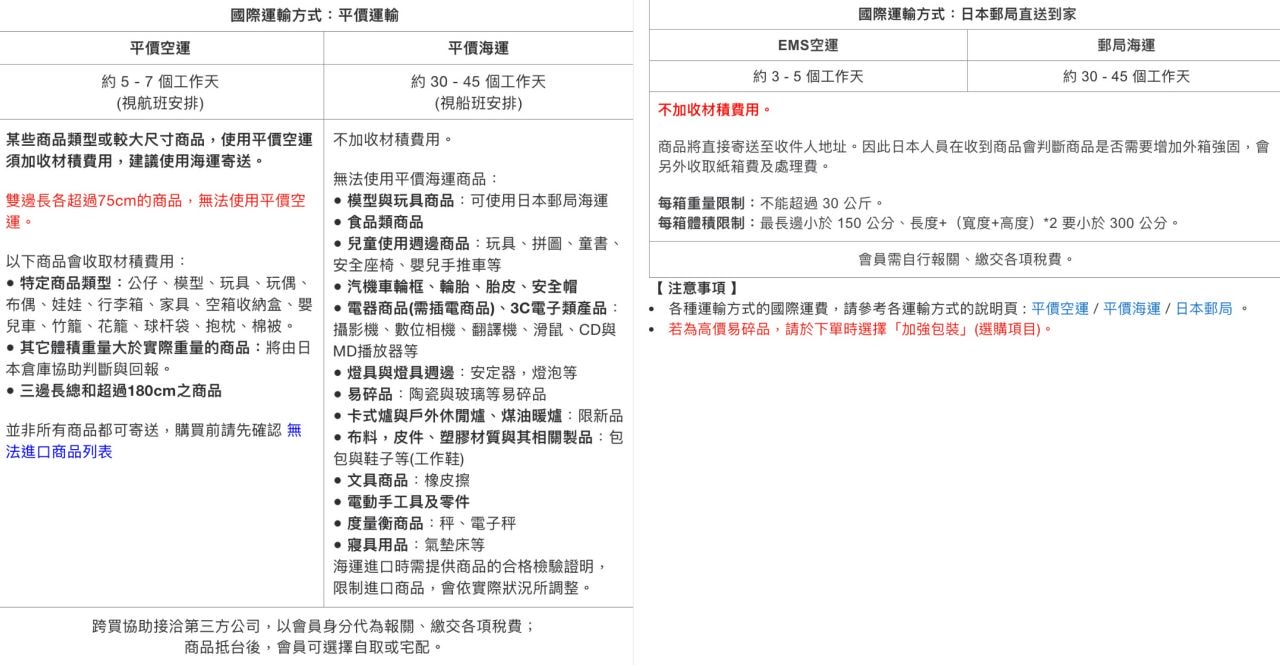 日本代購網站推薦「跨買TOKUKAI」日本服飾球鞋代購教學,推薦碼46667104現折! - 第9張圖 跨買TOKUKAI|國際運輸方式說明