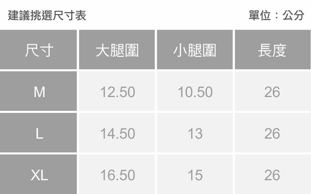 男女通用護膝推薦「STAR LACE」矽米子能量機能護膝,透氣吸濕排汗、日常減壓保養。 - 第9張圖 STAR LACE 矽米子能量機能護膝