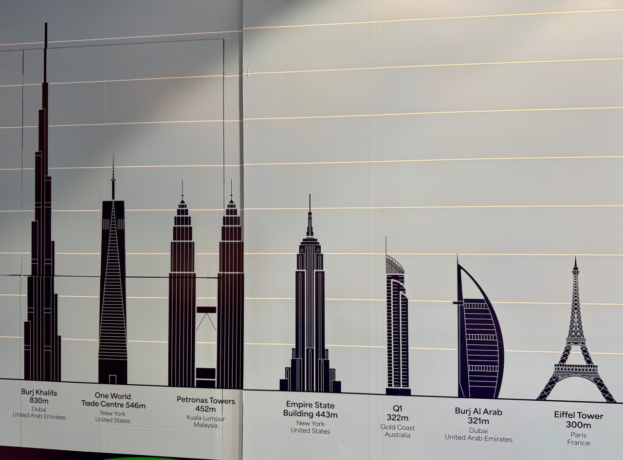SkyPoint 觀景台
