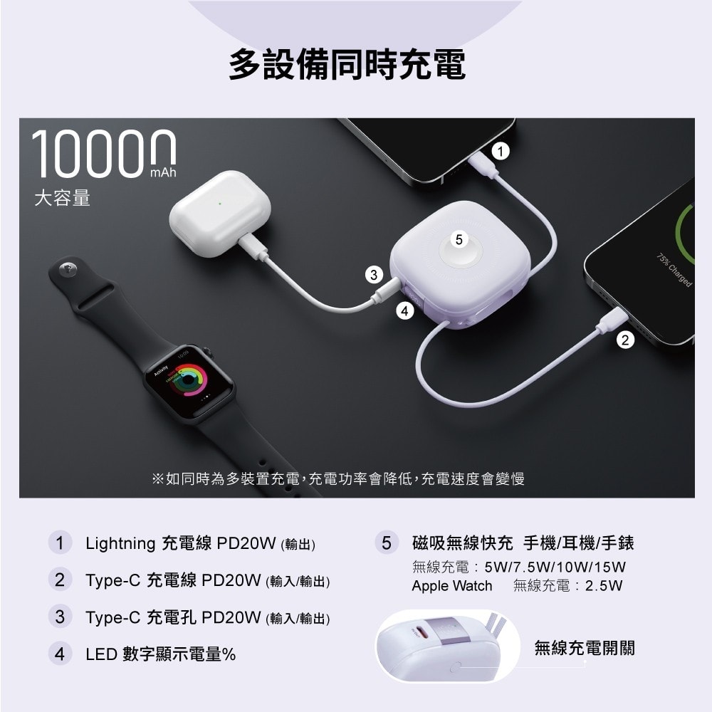 aircolor 雲朵系磁吸無線快充行動電源