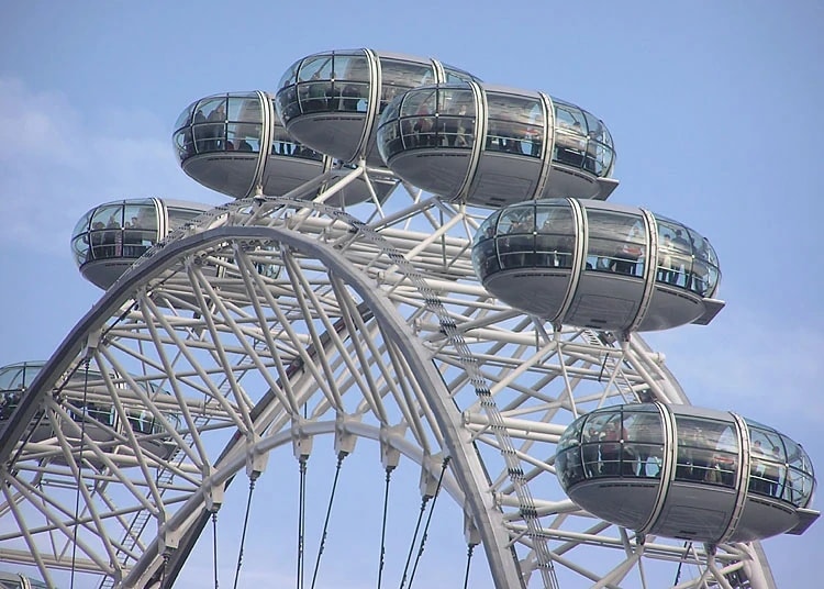 倫敦眼（London Eye）