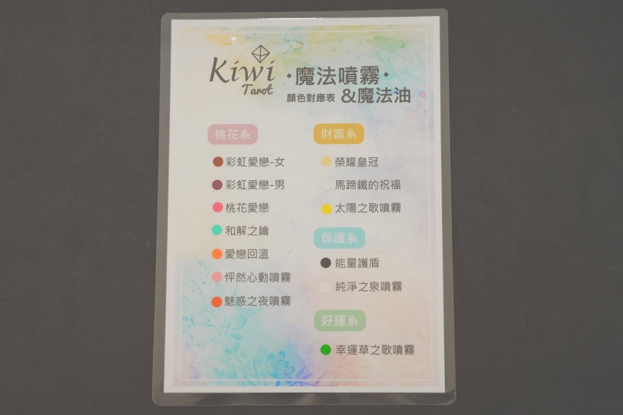 Kiwi塔羅｜能量噴霧＆能量油