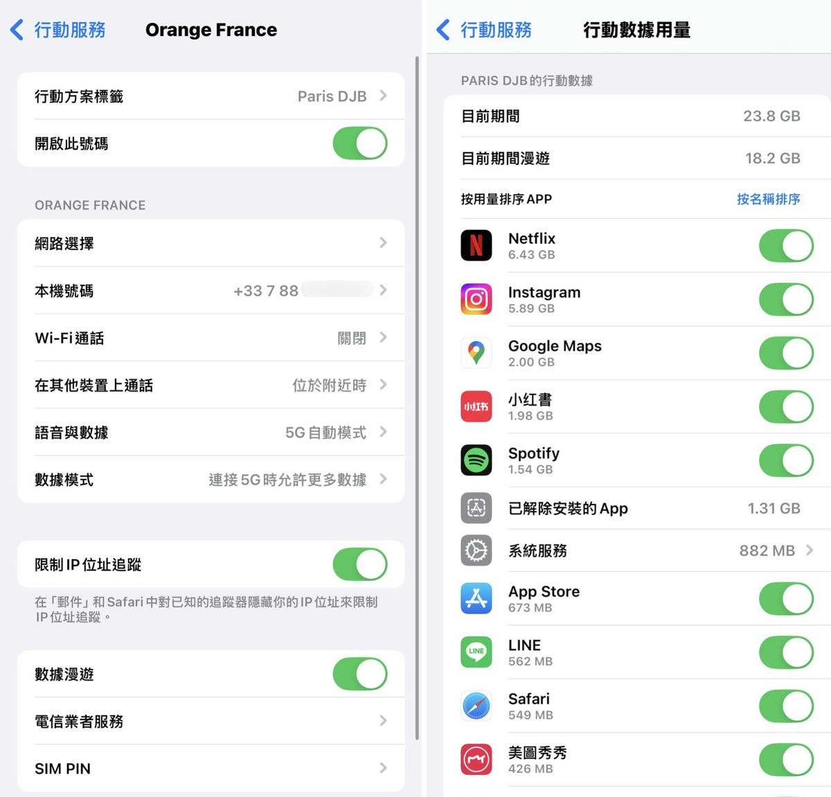 歐洲網卡｜DJB 歐密卡