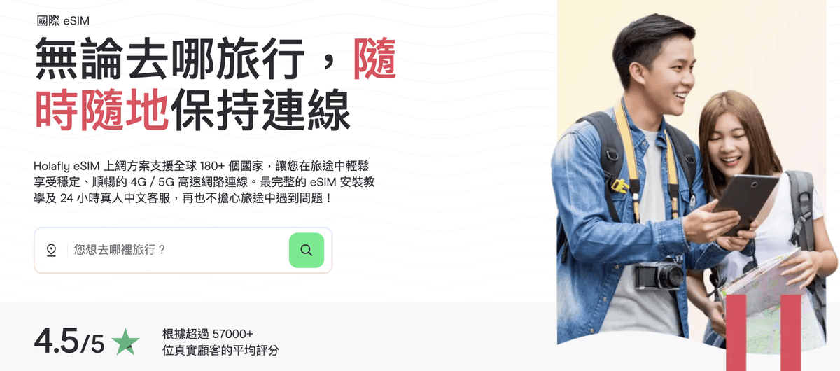 歐洲網卡｜Holafly eSIM