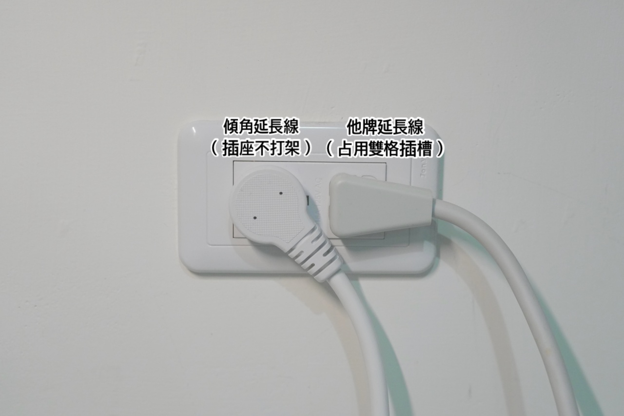 iCooby 傾角延長線