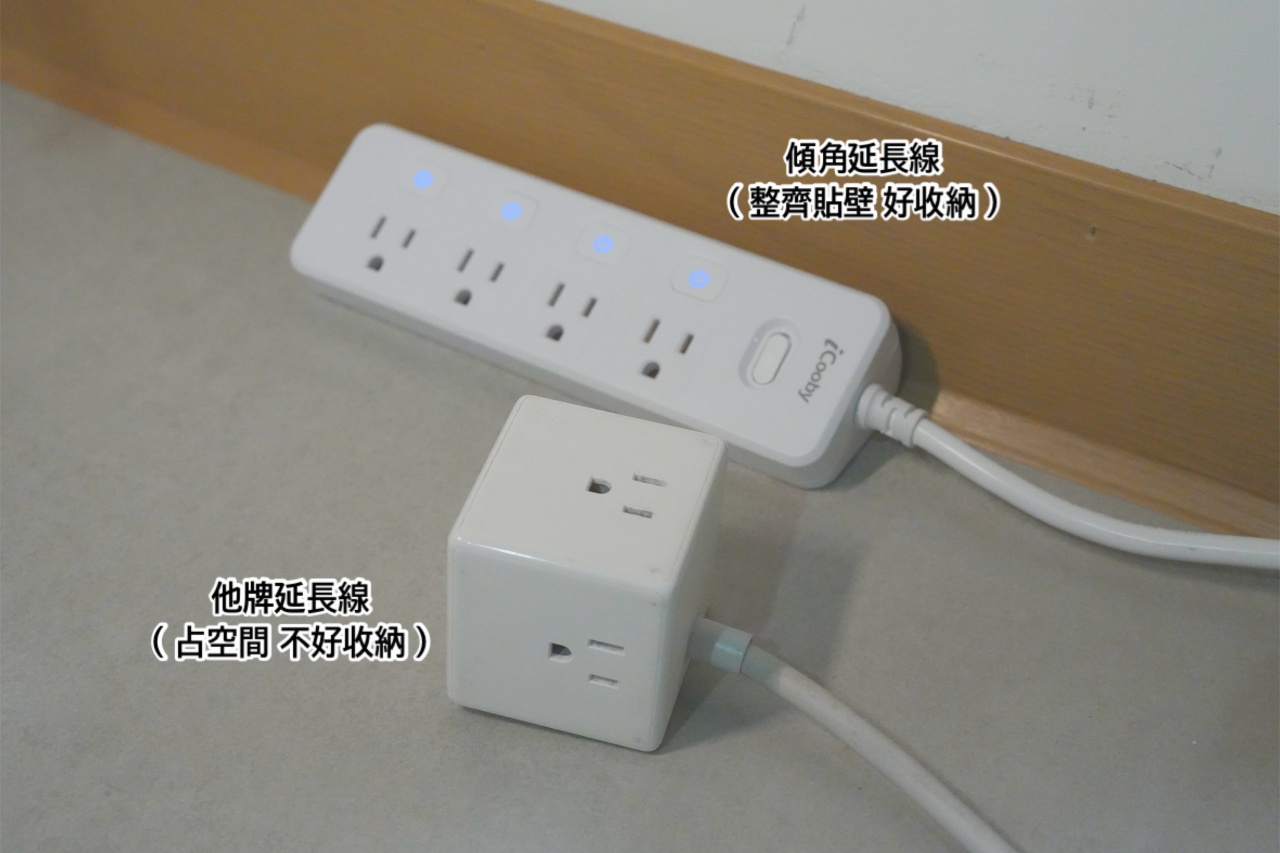 iCooby 傾角延長線